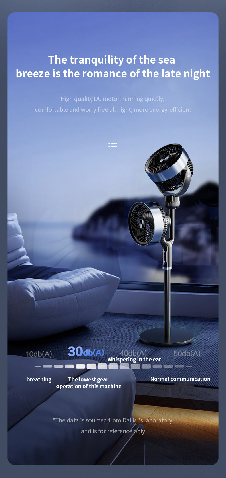 CRONY DYMIROY LC-820 Double-head circulating Fan