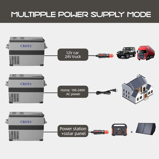 CRONY Car Refrigerator 45L CF45/DC/AC 45 Portable Fridge Freezer 12 Volt 48 Quart 45 Liter Fast Cooling 12V Fridge -4℉~68℉ Car Cooler 12/24V DC and 100-240V AC
