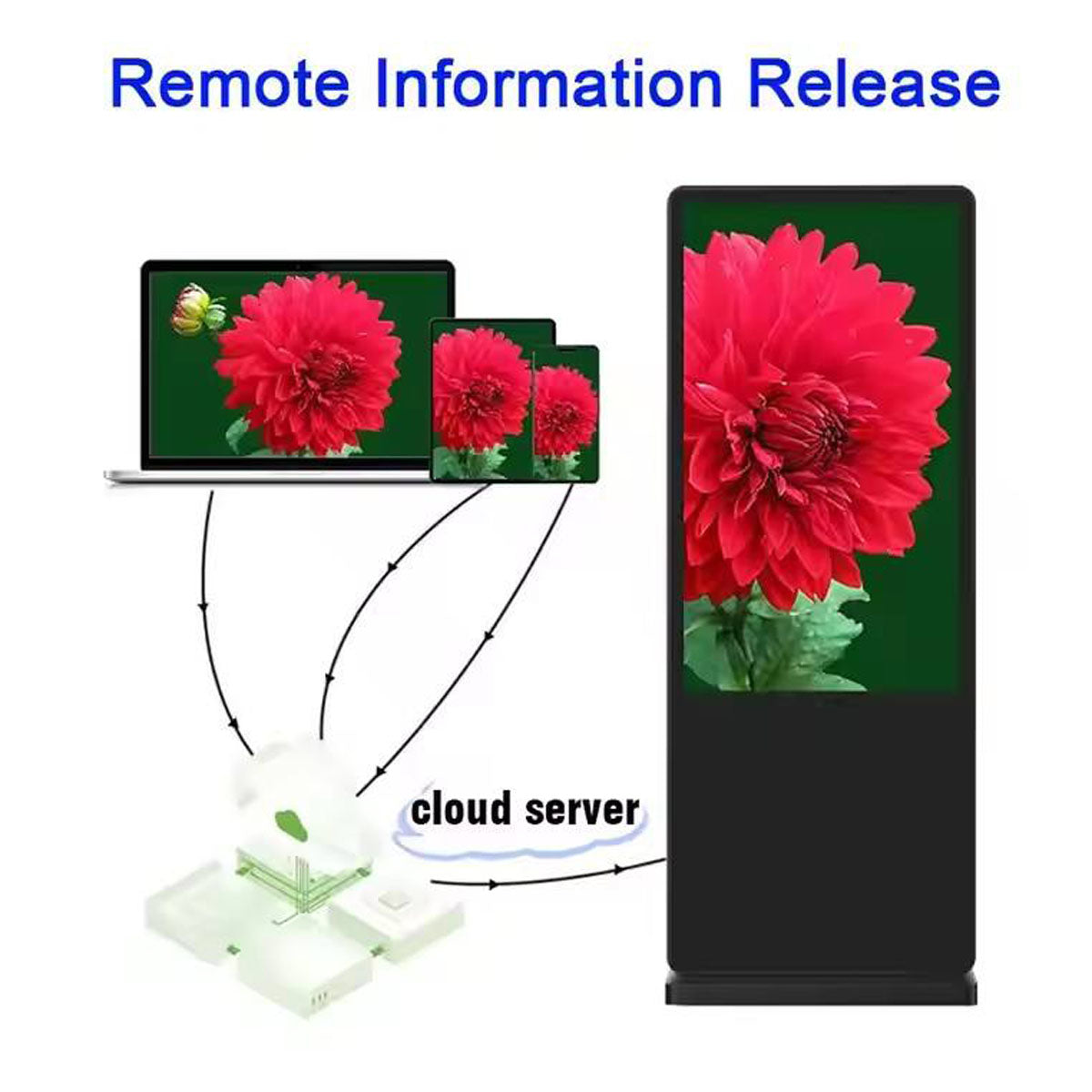 CRONY TX55-2 55 Inch 4K Interactive Touch Screen Smart Display Android 11 LED Panel Dual Speaker for Office School Conference