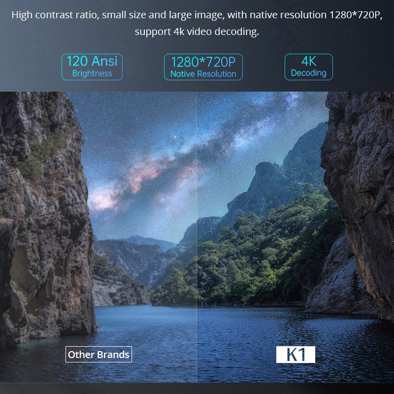 CRONY K1 Cylinder Projector Portable Mini Home Theater 720P Android Projector with WiFi Bluetooth HDMI USB 120 Lumens Indoor Movie Projector for Kids and Family