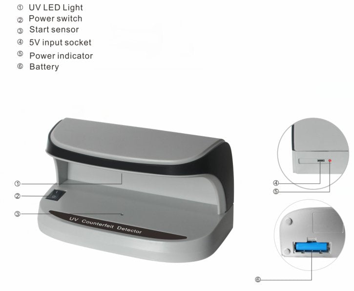 CRONY Banknote Verifiers AL-09 Auto UV Counterfeit Money Detector Handy Mini Counterfeit Money Detector Scanner Machine With UV