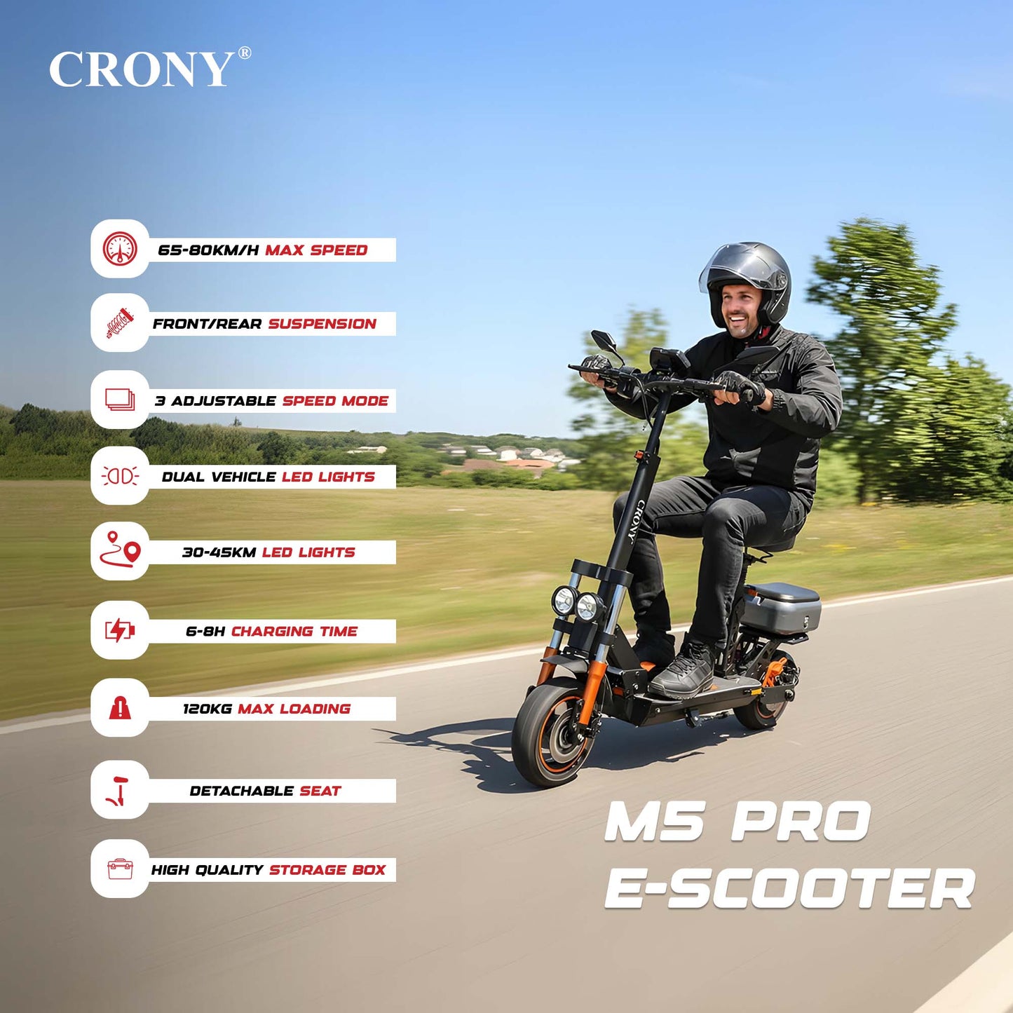 CRONY M5 Pro High-Speed Electric Scooter 10-Inch Wide Tires Waterproof App Connectivity