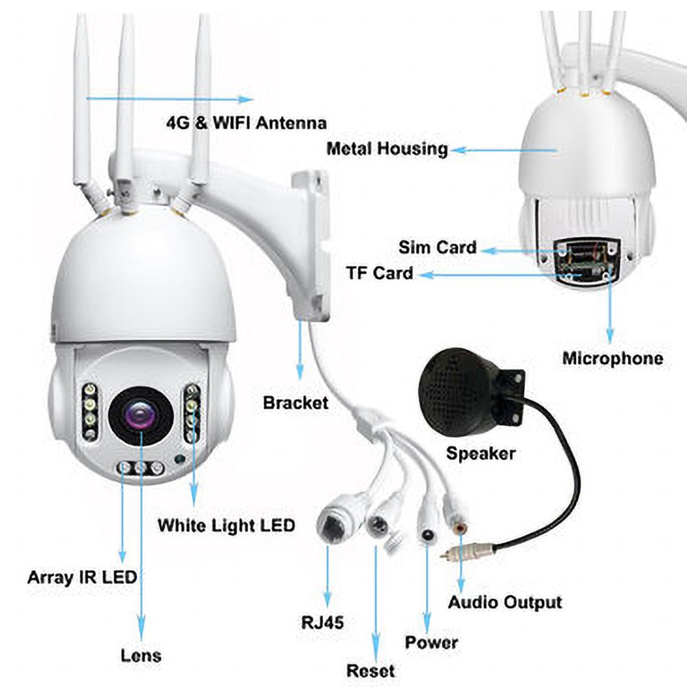 CRONY 4G ball machines 18X Camera Humanoid Detection & Auto Tracking Camera TF Card 128G - Edragonmall.com