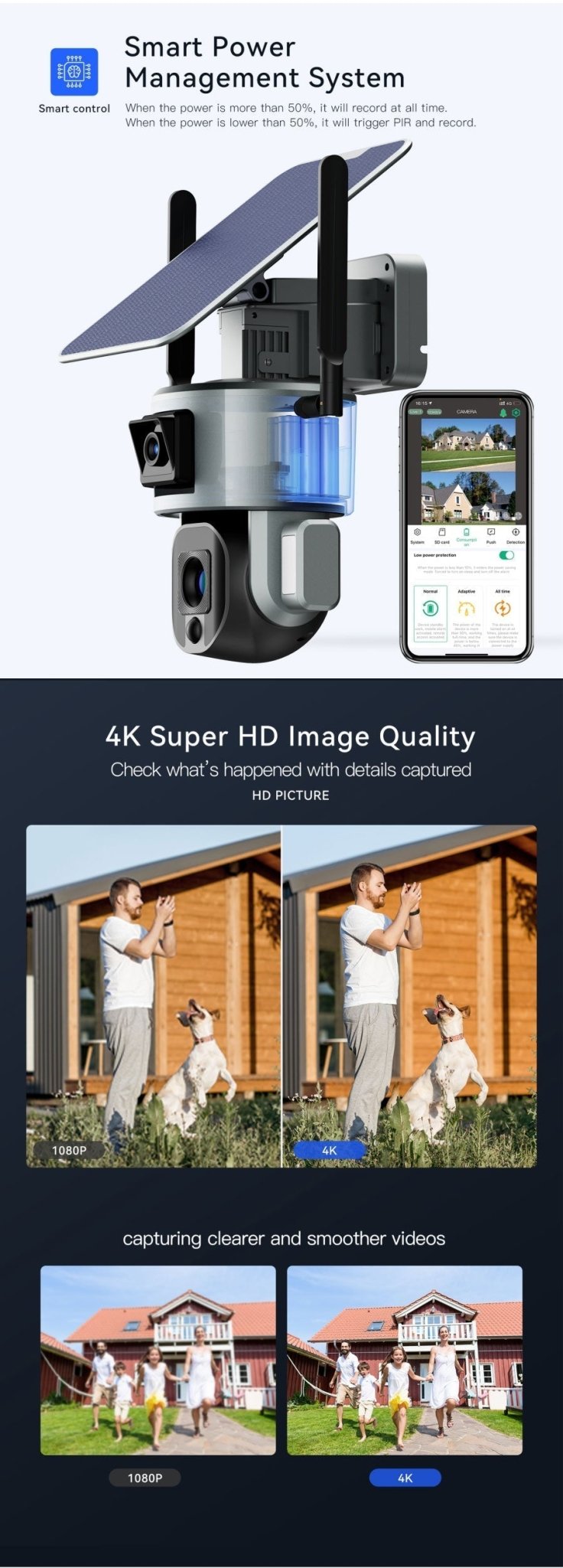 CRONY D5 WiFi-4K-8MP D5 4G-4K-8MP Solar Dual Linkage Battery PT Camera 8MP Wireless CCTV Camera | Fixed-focus - Edragonmall.com