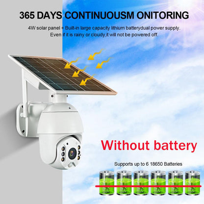 RBX-S10 Low power WIFI solar camera 1080P HD Solar Panel Outdoor Surveillance Waterproof CCTV Camera Smart Home Two-way Voice Intrusion Alarm - Edragonmall.com